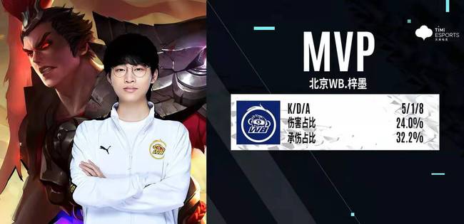 一代篮球人 一代篮球人