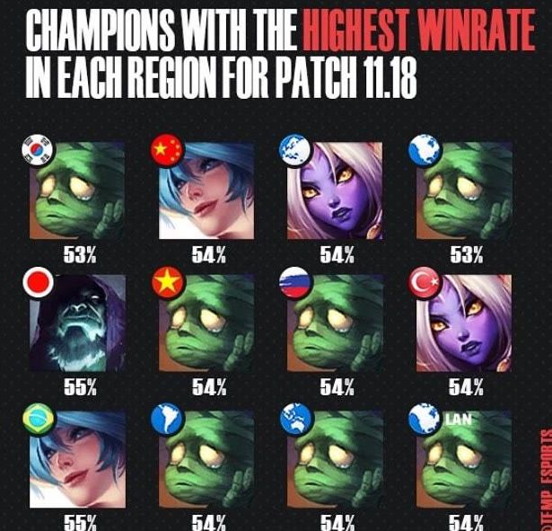 在接下来的 在接下来的