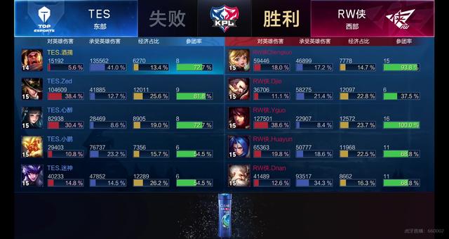 刻满负荷