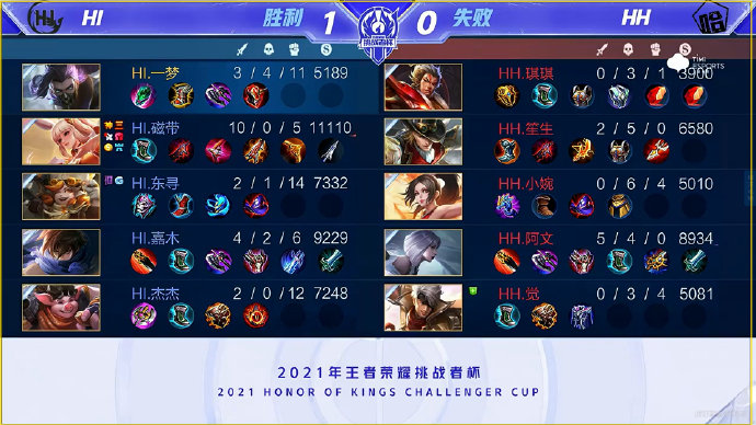 不是靠体格